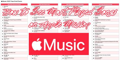 how to see most played songs on apple music and explore the hidden gems in your music library