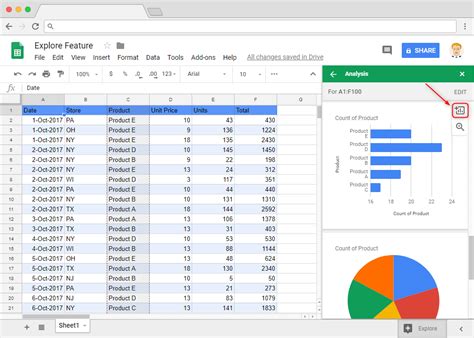 how to set print range in google sheets and explore the potential of data visualization