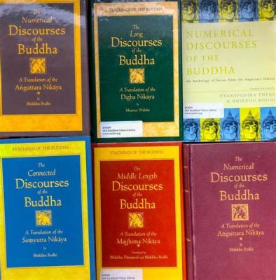 What Are the Holy Books of Buddhism: A Multi-Perspective Exploration